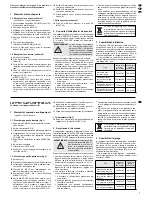 Preview for 7 page of Stageline TXS-860 Instruction Manual