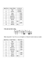 Preview for 7 page of Stagg CLASSICPAR 36 User Manual