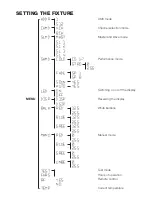 Preview for 6 page of Stagg EcoPar186 User Manual