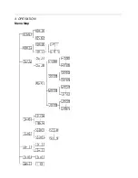 Preview for 6 page of Stagg ECOPAR2 User Manual