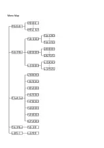 Preview for 7 page of Stagg KINGPAR 5 User Manual