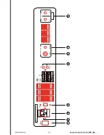 Preview for 4 page of Stagg PA4/200 DSP USA User Manual