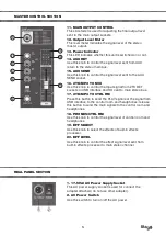 Preview for 5 page of Stagg S MIX 4M2S UD User Manual