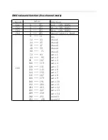 Preview for 6 page of Stagg SLI FLATSET1 User Manual