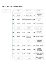 Preview for 5 page of Stagg SLI-MHBTAGG60 User Manual