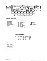 Preview for 4 page of Stagg STK-520 User Manual