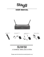 Stagg SUW50 User Manual preview