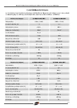 Preview for 12 page of Stagnoli ACHILLES-1200 230V Instructions Manual