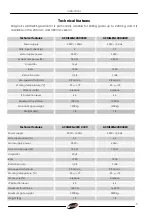 Preview for 3 page of Stagnoli ACHILLES-1200 Instructions Manual