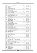 Preview for 9 page of Stagnoli ACHILLES-1200 Instructions Manual