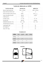 Предварительный просмотр 52 страницы Stagnoli ALPHEO 230V Instructions Manual