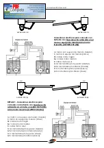 Preview for 37 page of Stagnoli ALPHEO Manual