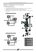 Preview for 4 page of Stagnoli ASF25L2RR Instructions Manual