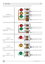 Preview for 14 page of Stagnoli CHR1LG Instructions Manual