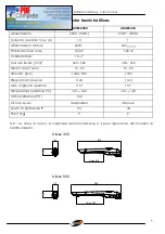 Preview for 5 page of Stagnoli ULIXES 230V Manual