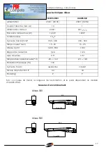 Preview for 17 page of Stagnoli ULIXES 230V Manual