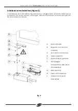 Предварительный просмотр 7 страницы Stagnoli ZEFIRO-180 Instructions Manual