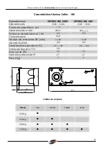 Предварительный просмотр 26 страницы Stagnoli ZEFIRO-180 Instructions Manual