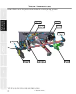 Preview for 40 page of Staheli West DewPoint 331 Owner'S Manual