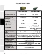 Preview for 76 page of Staheli West DewPoint 331 Owner'S Manual