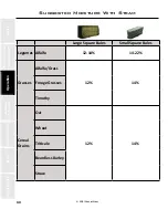 Preview for 77 page of Staheli West DewPoint 331 Owner'S Manual