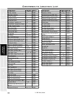 Preview for 92 page of Staheli West DewPoint 331 Owner'S Manual