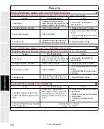 Preview for 152 page of Staheli West DewPoint 331 Owner'S Manual