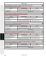 Preview for 153 page of Staheli West DewPoint 331 Owner'S Manual