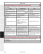 Preview for 154 page of Staheli West DewPoint 331 Owner'S Manual