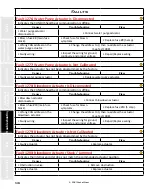 Preview for 155 page of Staheli West DewPoint 331 Owner'S Manual