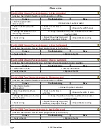 Preview for 156 page of Staheli West DewPoint 331 Owner'S Manual