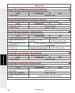 Preview for 158 page of Staheli West DewPoint 331 Owner'S Manual