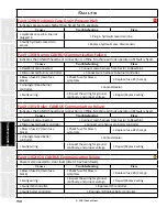 Preview for 159 page of Staheli West DewPoint 331 Owner'S Manual