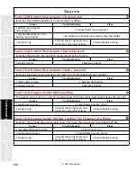 Preview for 161 page of Staheli West DewPoint 331 Owner'S Manual