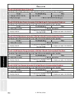 Preview for 162 page of Staheli West DewPoint 331 Owner'S Manual