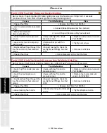 Preview for 164 page of Staheli West DewPoint 331 Owner'S Manual