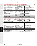 Preview for 165 page of Staheli West DewPoint 331 Owner'S Manual