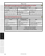 Preview for 166 page of Staheli West DewPoint 331 Owner'S Manual