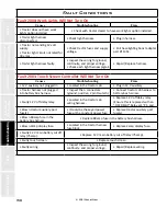 Preview for 167 page of Staheli West DewPoint 331 Owner'S Manual