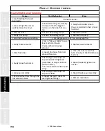 Preview for 168 page of Staheli West DewPoint 331 Owner'S Manual