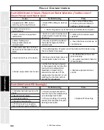 Preview for 169 page of Staheli West DewPoint 331 Owner'S Manual