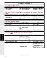 Preview for 170 page of Staheli West DewPoint 331 Owner'S Manual