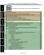 Предварительный просмотр 8 страницы Staheli West DewPoint 6210 2015 Owner'S Manual