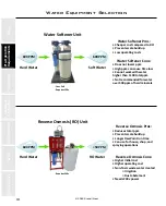 Предварительный просмотр 31 страницы Staheli West DewPoint 6210 2015 Owner'S Manual