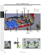 Предварительный просмотр 39 страницы Staheli West DewPoint 6210 2015 Owner'S Manual