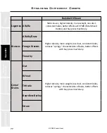 Предварительный просмотр 77 страницы Staheli West DewPoint 6210 2015 Owner'S Manual