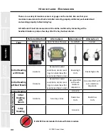 Предварительный просмотр 80 страницы Staheli West DewPoint 6210 2015 Owner'S Manual