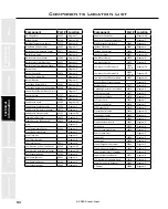 Предварительный просмотр 93 страницы Staheli West DewPoint 6210 2015 Owner'S Manual