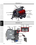 Предварительный просмотр 94 страницы Staheli West DewPoint 6210 2015 Owner'S Manual