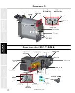 Предварительный просмотр 95 страницы Staheli West DewPoint 6210 2015 Owner'S Manual